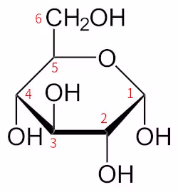 Alpha-D-Glucopyranose_numbering