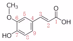 Ferulic_acid_acsv_numbering_0