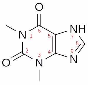 Theophylline2DCSD_numbering