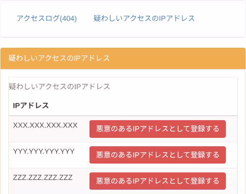 list_of_malicious_access