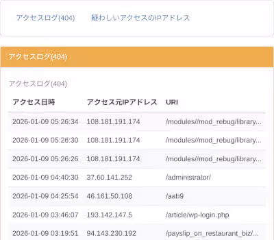 soycms_404_notfound_log